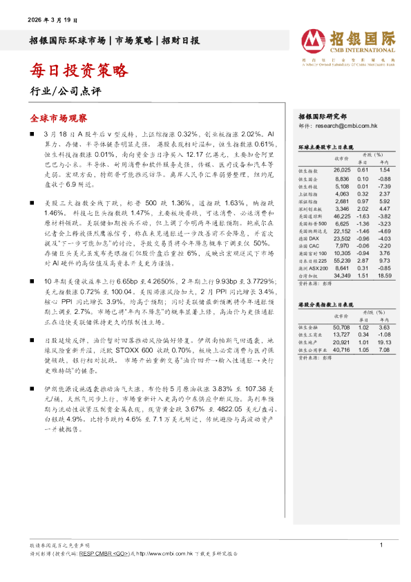 招银国际每日投资策略