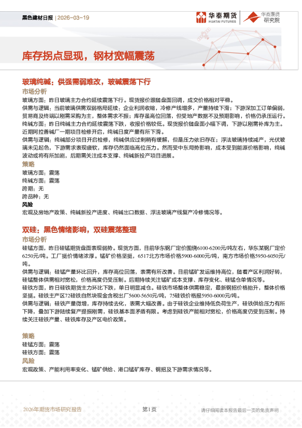 黑色建材日报：库存拐点显现，钢材宽幅震荡