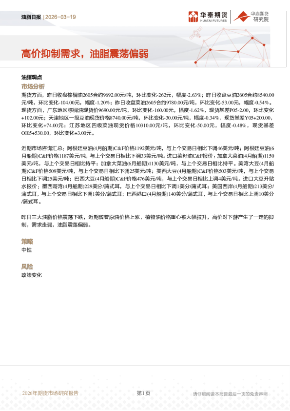 油脂日报：高价抑制需求，油脂震荡偏弱