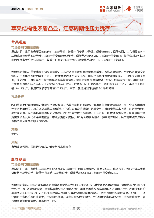 果蔬品日报：苹果结构性矛盾凸显，红枣周期性压力犹存