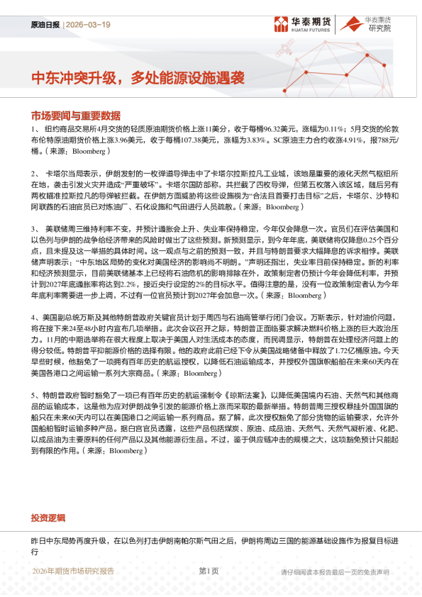 原油日报：中东冲突升级，多处能源设施遇袭