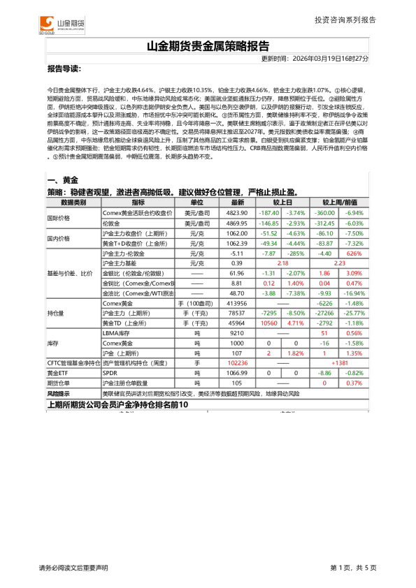 贵金属策略报告