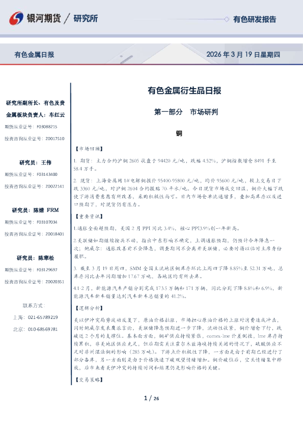 有色金属衍生品日报