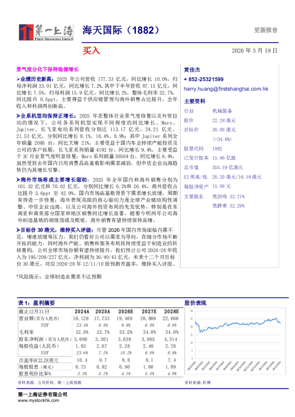 海天国际（1882） 更新报告