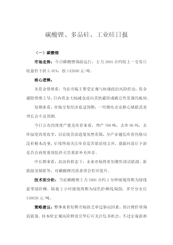 碳酸锂、多晶硅、工业硅日报