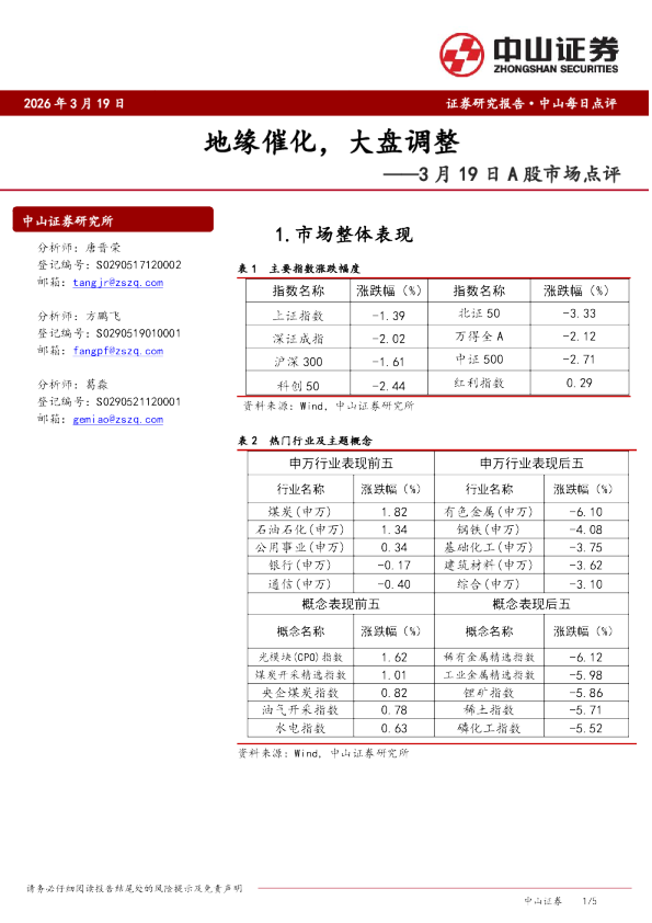 A股市场点评：地缘催化，大盘调整