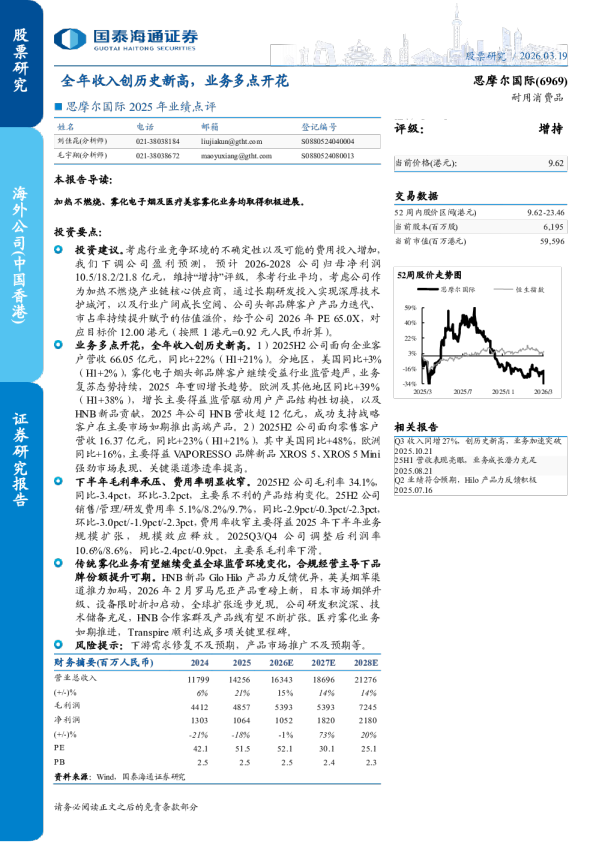 2025年业绩点评:全年收入创历史新高,业务多点开花