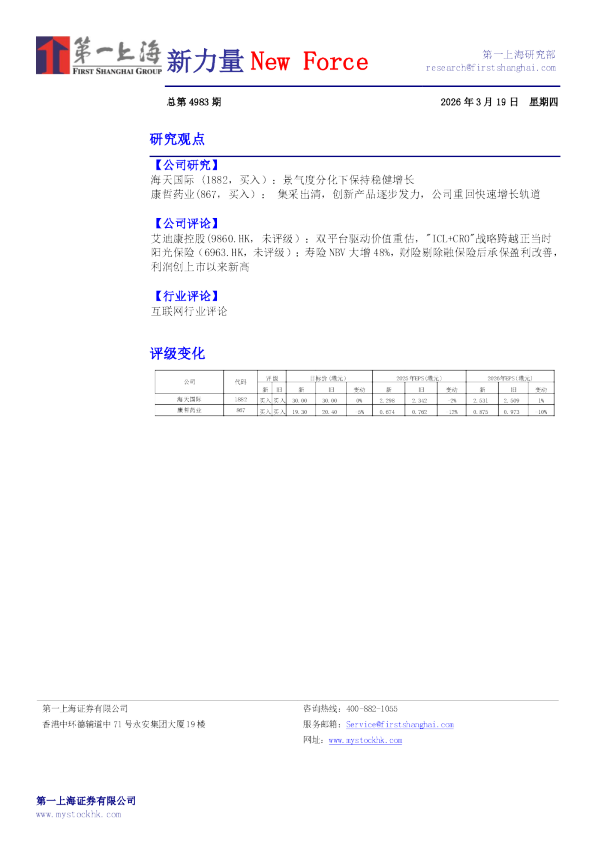 新力量NewForce总第4983期