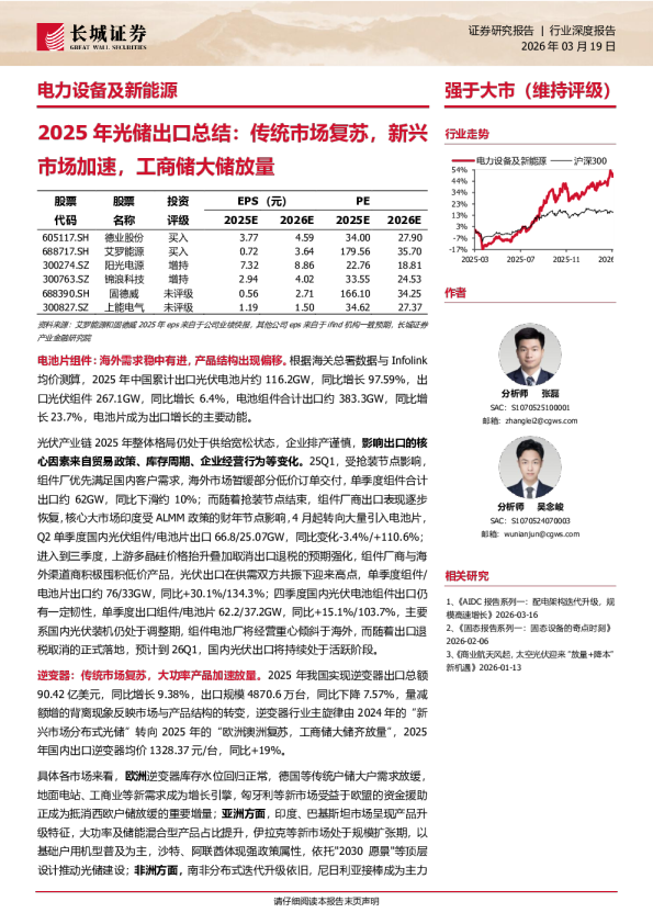 2025年光储出口总结：传统市场复苏，新兴市场加速，工商储大储放量