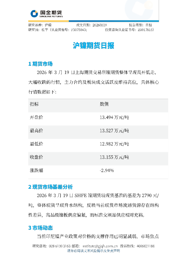 沪镍期货日报