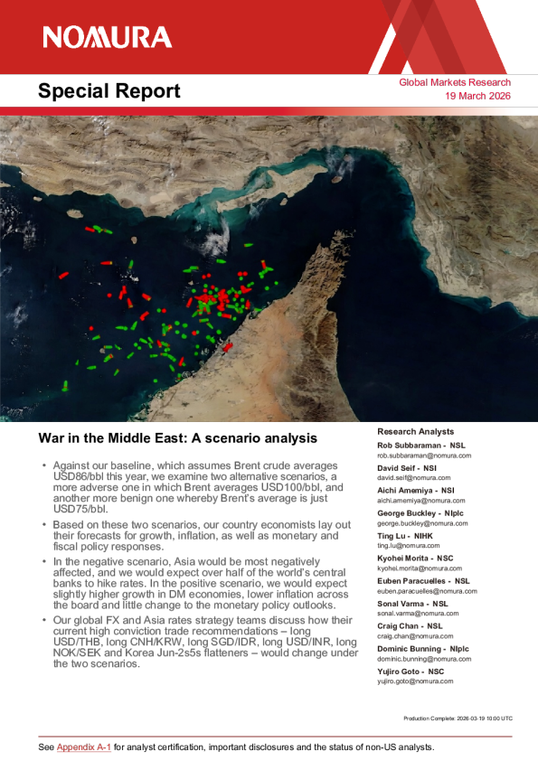 中东战争：情景分析