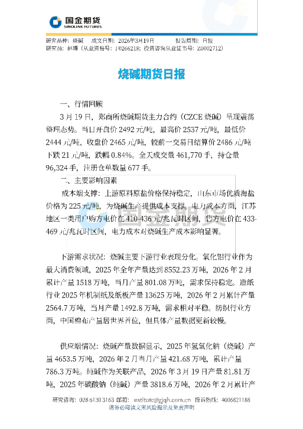 烧碱期货日报