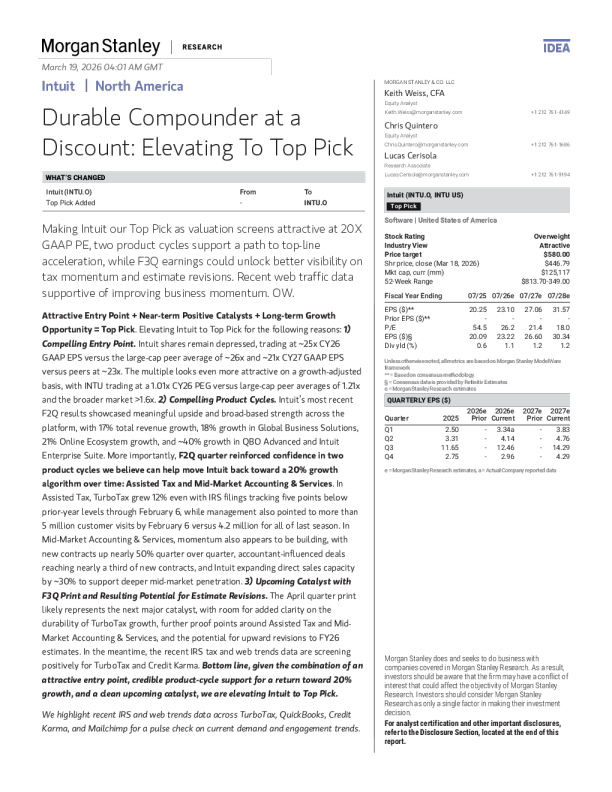 打折的耐用复合股：提升为首选