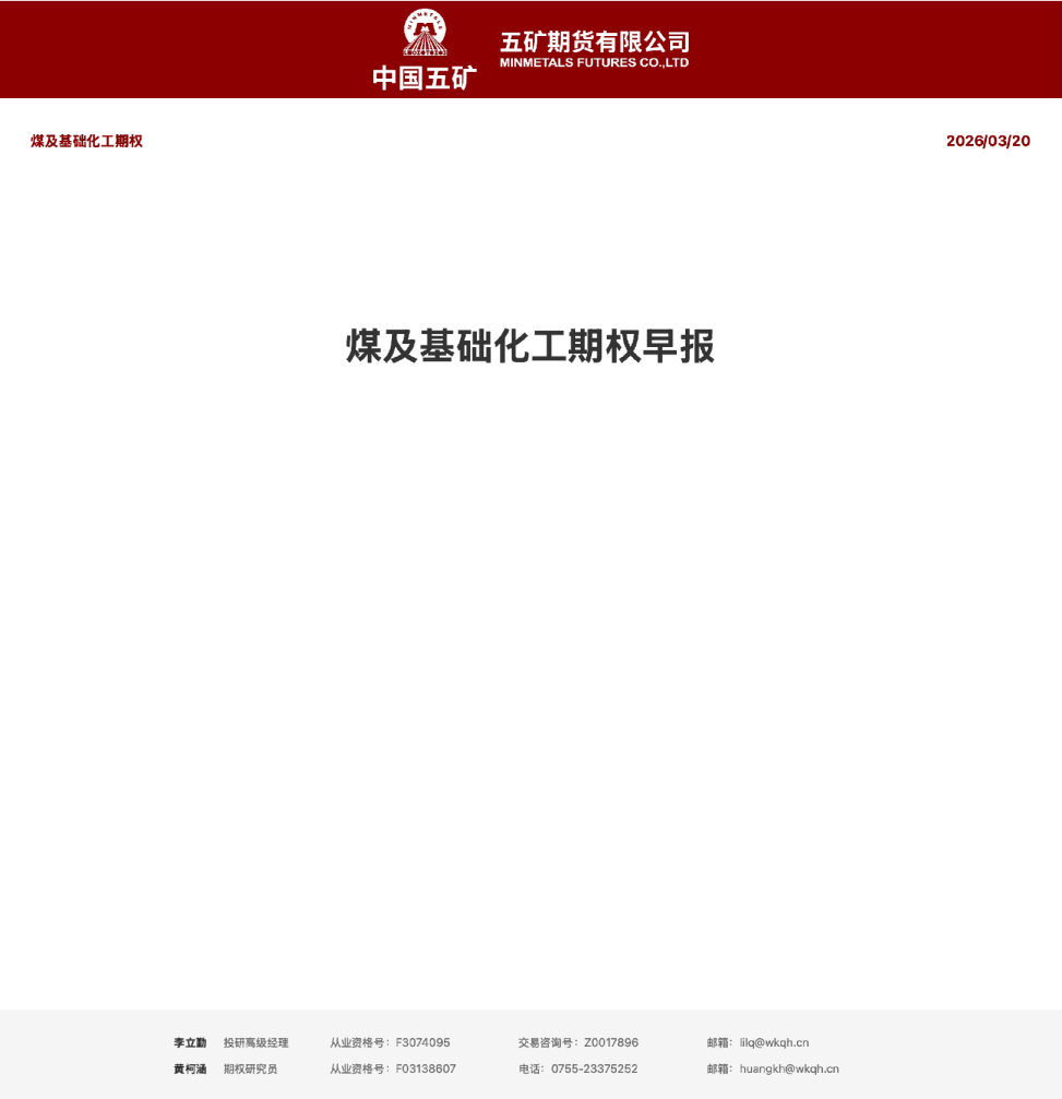 煤及基础化工期权早报