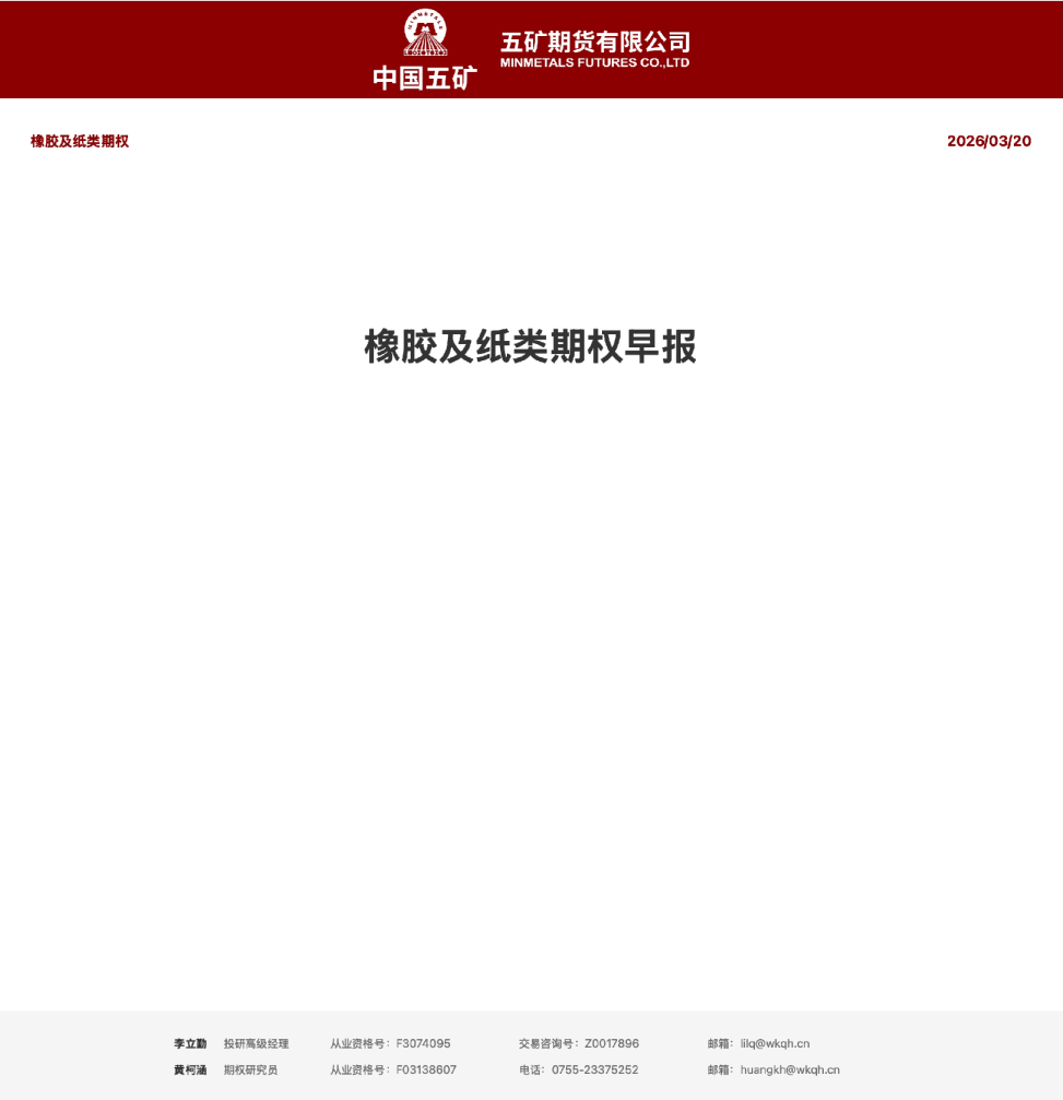 橡胶及纸类期权早报