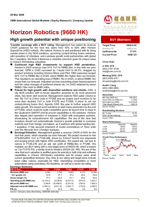高增长潜力，独特定位