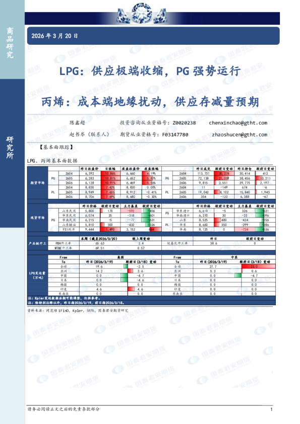 LPG：供应极端收缩，PG强势运行 丙烯：成本端地缘扰动，供应存减量预期
