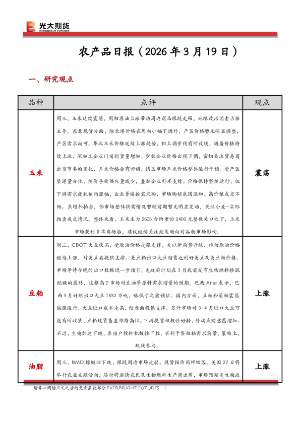 光大期货农产品日报（2026年3月19日）