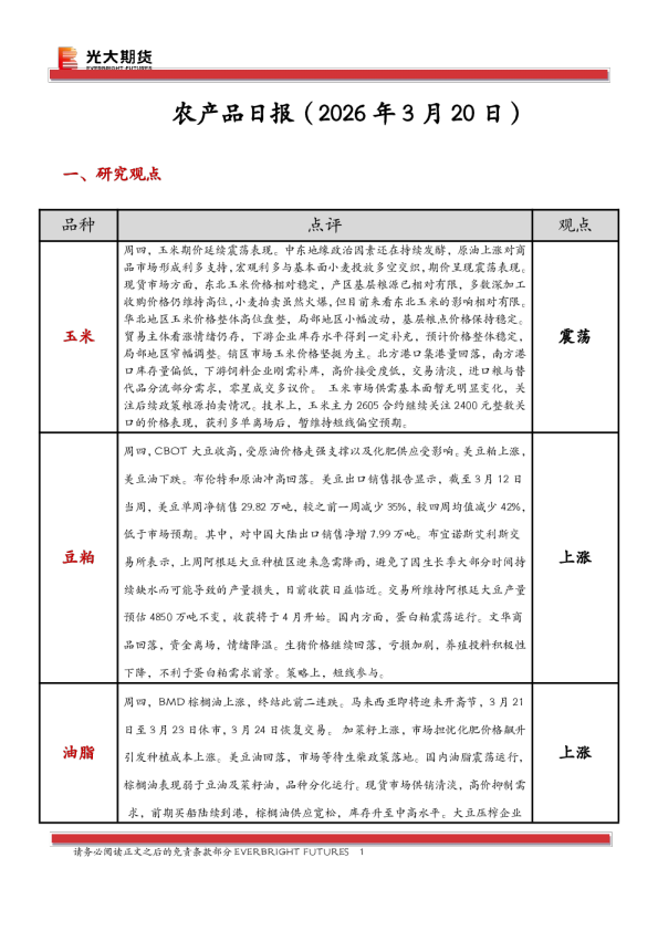 光大期货农产品日报（2026年3月20日)