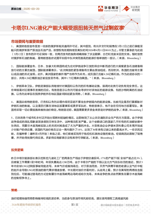 原油日报：卡塔尔LNG液化产能大幅受损扭转天然气过剩叙事