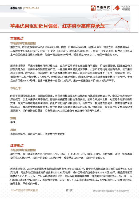 果蔬品日报:苹果优果驱动近月偏强,红枣淡季高库存承压
