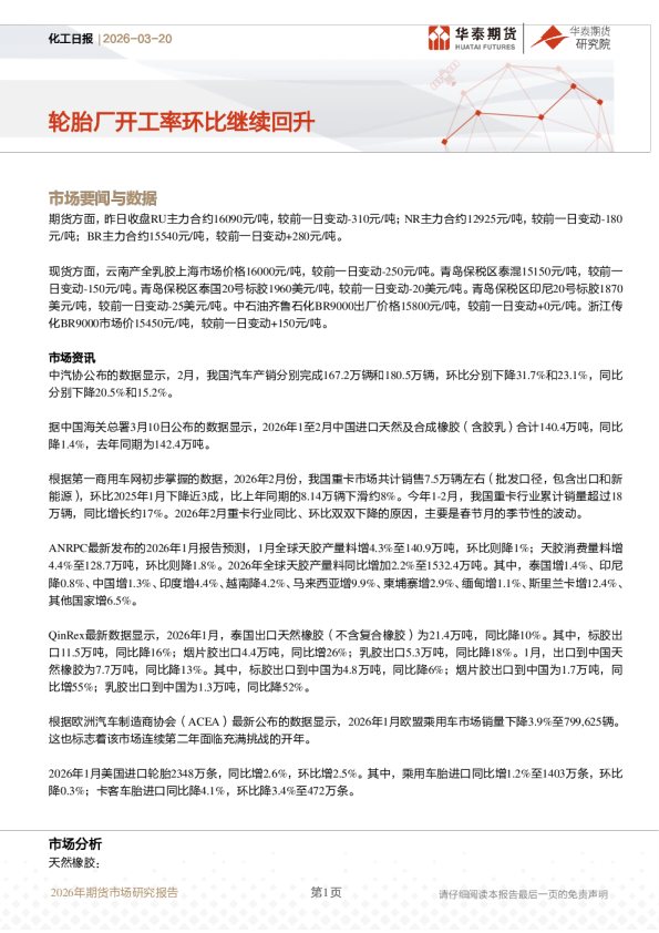 化工日报：轮胎厂开工率环比继续回升