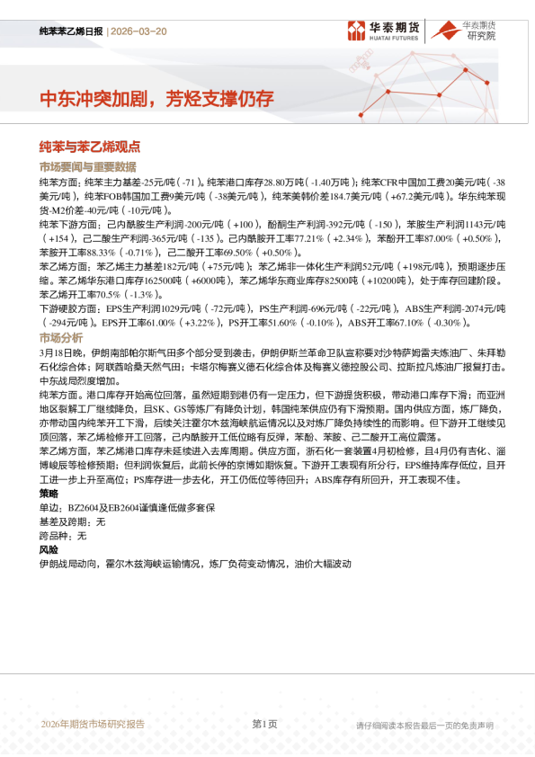 纯苯苯乙烯日报：中东冲突加剧，芳烃支撑仍存