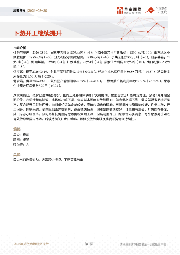 尿素日报：下游开工继续提升