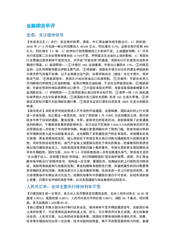 南华期货丨期市早餐2026.03.20