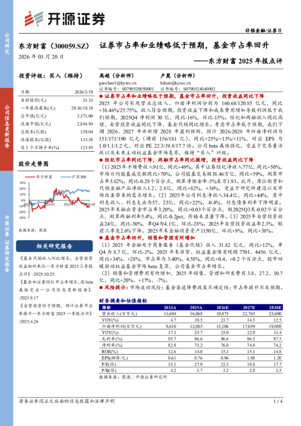 证券市占率和业绩略低于预期，基金市占率回升