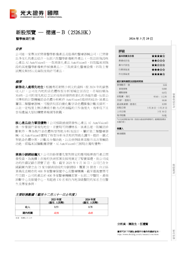 新股预览：德适-B