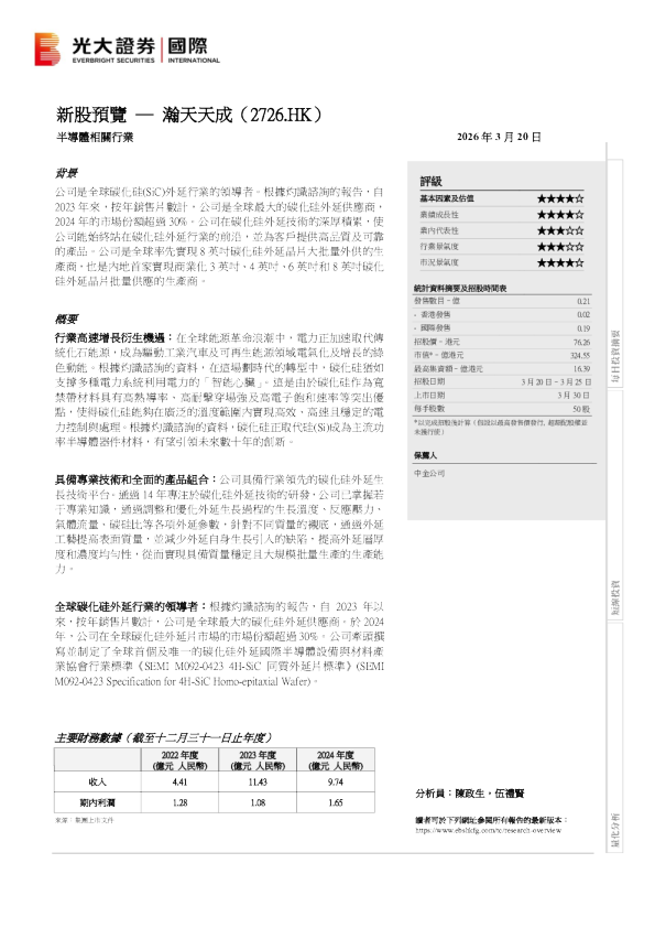 新股预览：瀚天天成