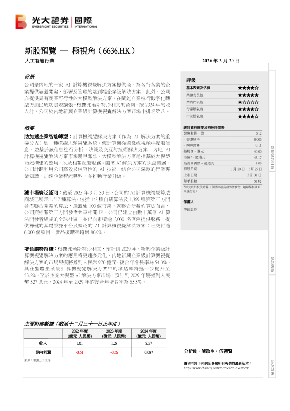 新股预览：极视角