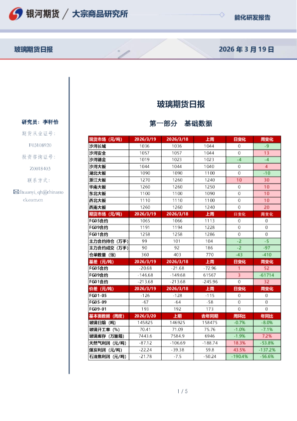 【银河期货】玻璃期货日报(26-03-19)