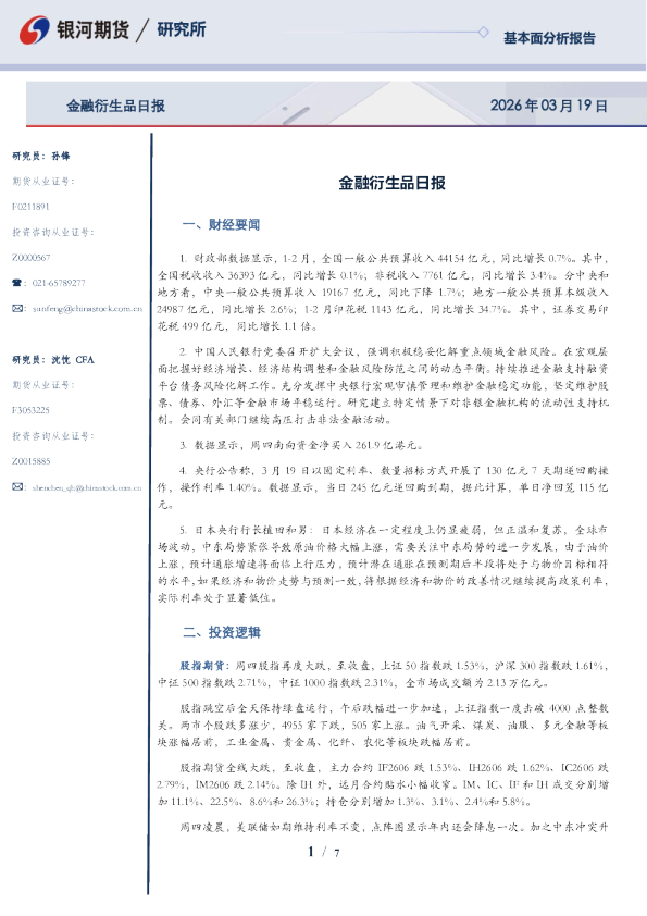 【银河期货】金融衍生品日报260319