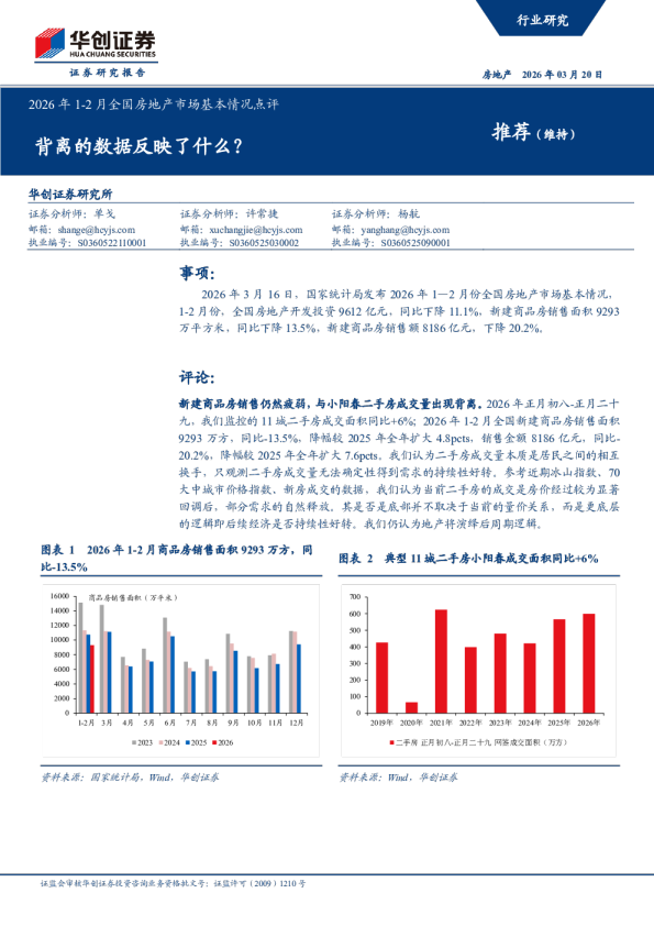 2026年1-2月全国房地产市场基本情况点评