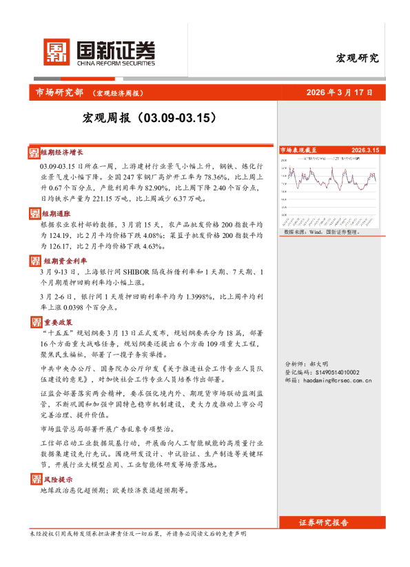 宏观周报(03.09-03.15)