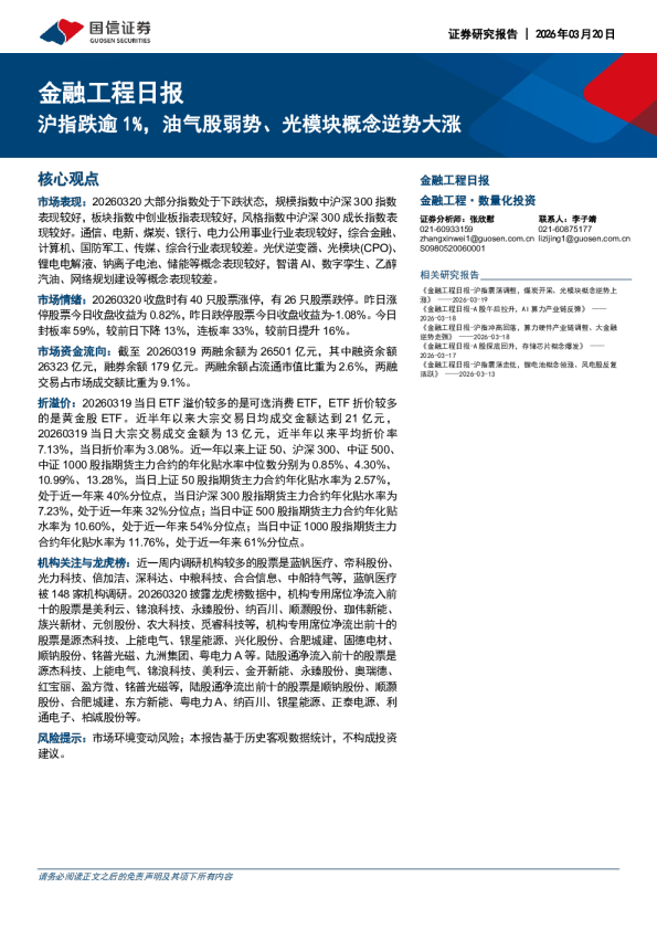 金融工程日报：沪指跌逾1%，油气股弱势、光模块概念逆势大涨