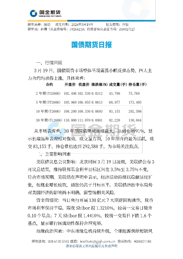 2年期（TS2606）102.496102.5300.031243，78875，768