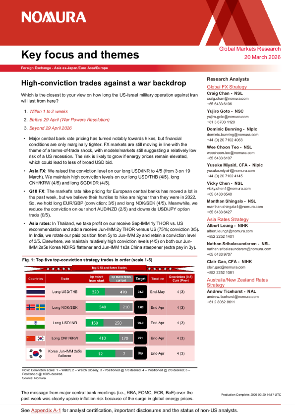 核心关注方向：战争背景下的高确信度交易