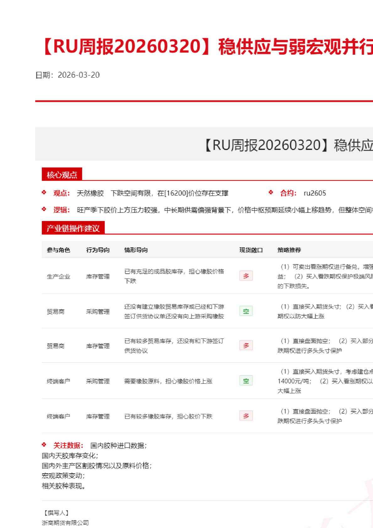 【RU周报】稳供应与弱宏观并行，天胶弱势运行