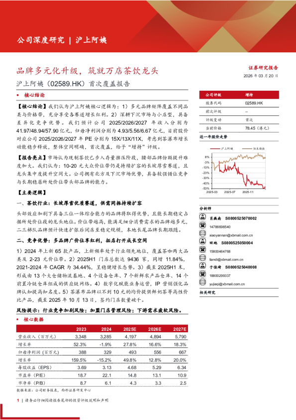 沪上阿姨(2589.HK)首次覆盖报告：品牌多元化升级，筑就万店茶饮龙头