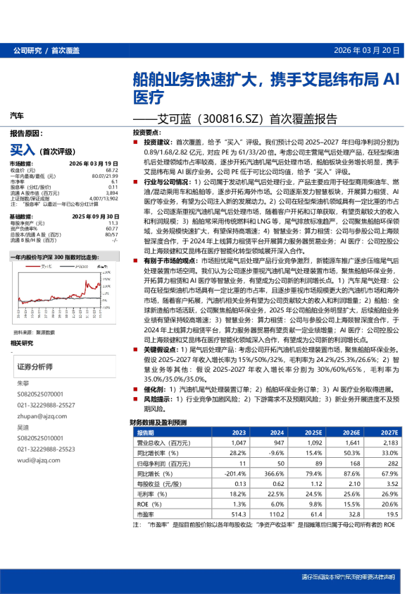 船舶业务快速扩大，携手艾昆纬布局AI医疗——艾可蓝（300816.SZ）首次覆盖报告