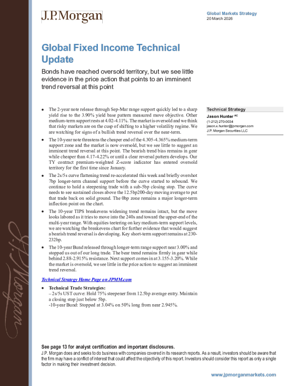 全球固定收益技术更新：债券已进入超卖区域，但我们未在价格走势中看到任何迹象表明当前即将出现趋势反转