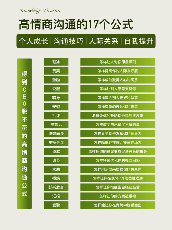 高情商沟通的17个公式