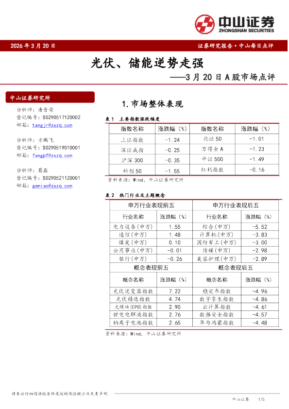 3月20日A股市场点评：光伏、储能逆势走强