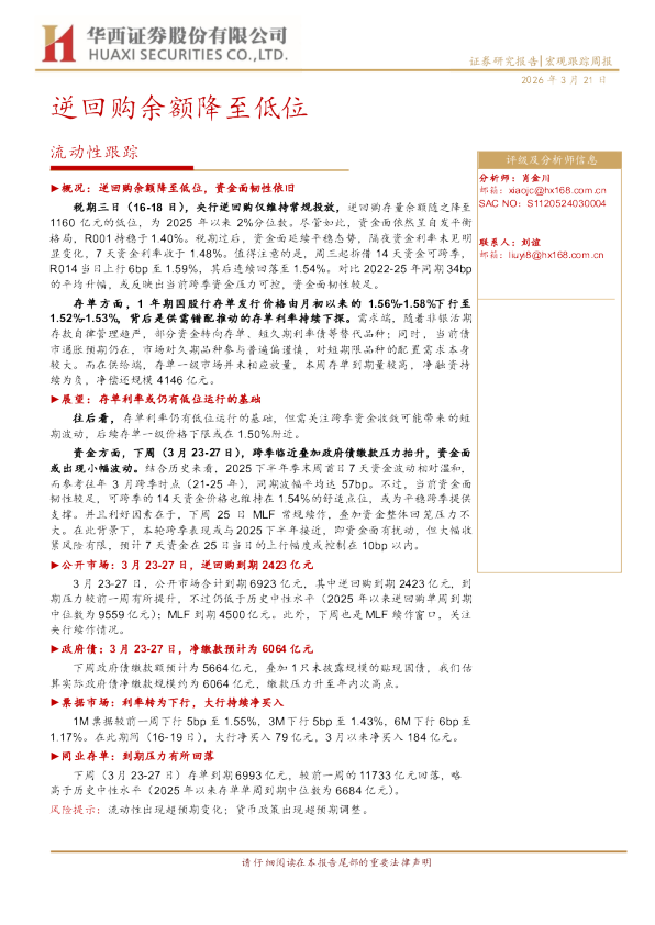 逆回购余额降至低位