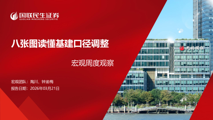 八张图读懂基建口径调整