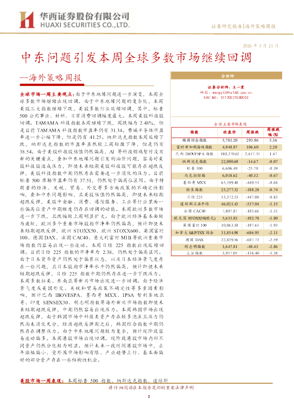 海外策略周报:中东问题引发本周全球多数市场继续回调