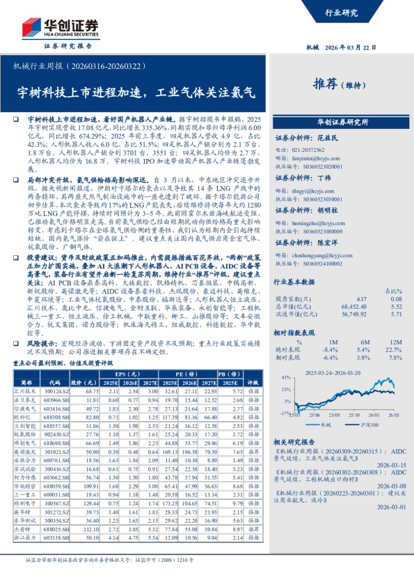 机械行业周报（20260316-20260322）：宇树科技上市进程加速，工业气体关注氦气